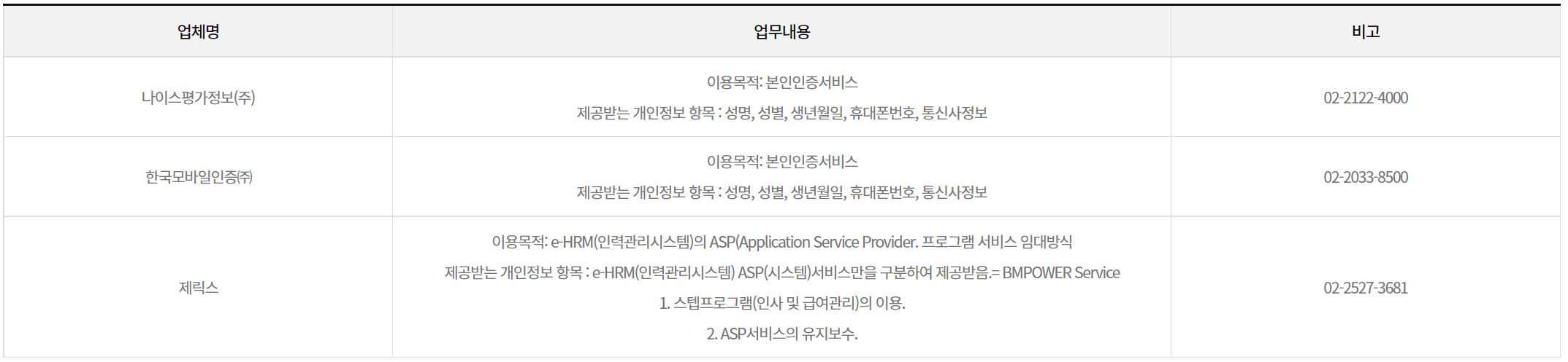ASP 제공서비스