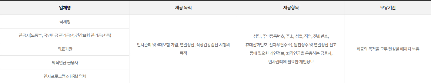개인정보제공
