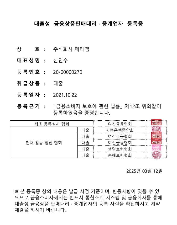 금융소비자보호법